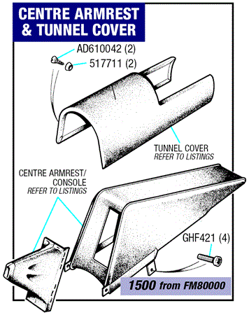 Triumph Spitfire Tunnel Cover and Centre Armrest 1500 (from FH80000)