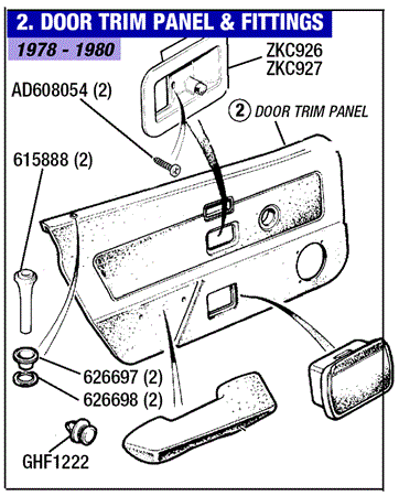1980 Tr7 Wiring Diagram - Gallery 4K