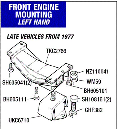 Triumph TR7 Engine Mounting Front Left Hand (Late Models from 1977)