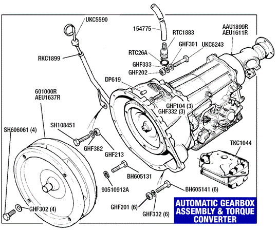 Triumph TR7 Automatic Gearbox Assembly and Torque Converter (Borg Warner)