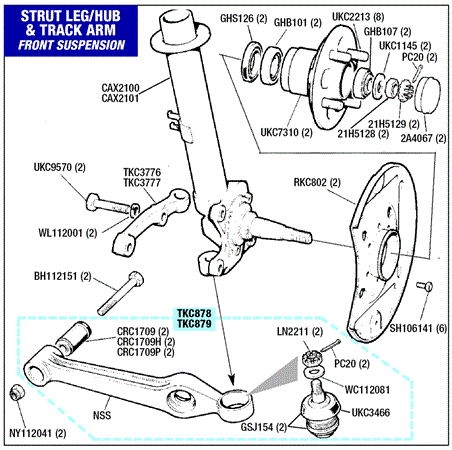 Triumph TR7 Strut Leg/Hub and Track Arm