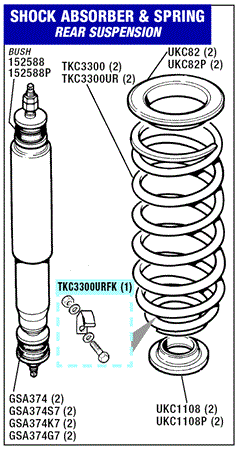 Triumph TR7 Rear Shock Absorbers and Springs
