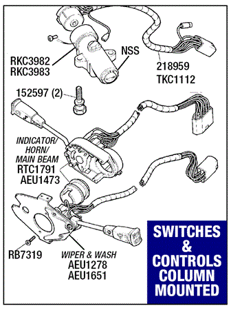 Triumph TR7 Switches and Controls (Column Mounted)
