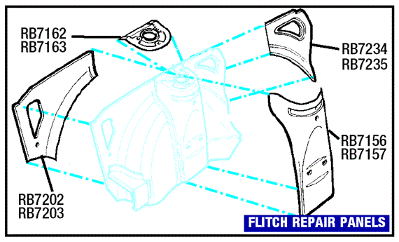 Triumph TR7 Flitch Repair Panels