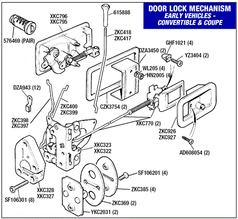 Triumph TR7 Door Lock Mechanism - Round Interior Locking Knob