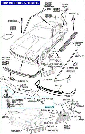 Triumph TR7 Body Mouldings and Finishers