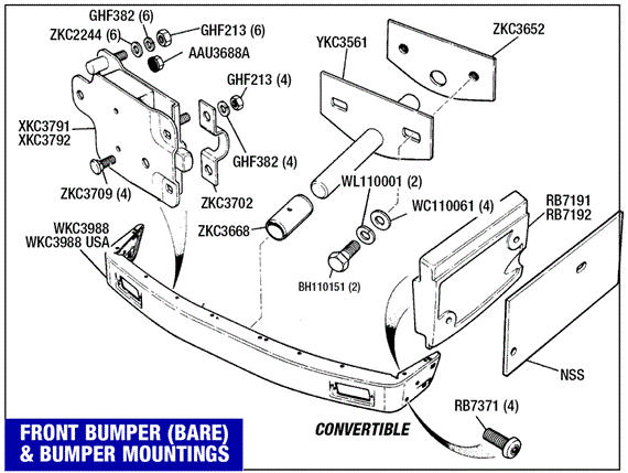 Triumph TR7 Front Bumper Bar (Bare) and Bumper Mountings - Convertible
