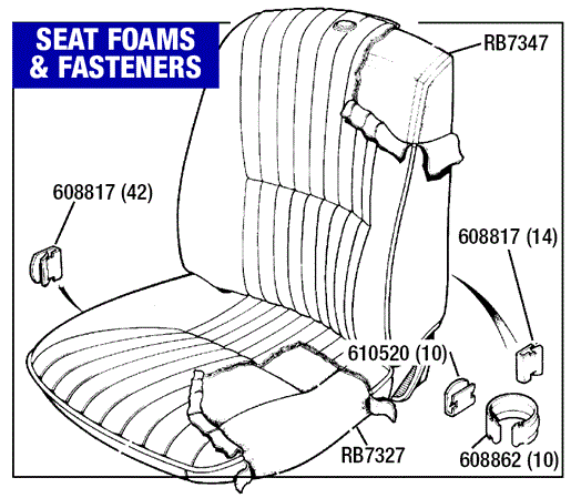 Triumph TR7 Seat Foams and Fasteners