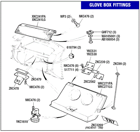 Triumph TR7 Glove Box and Fittings