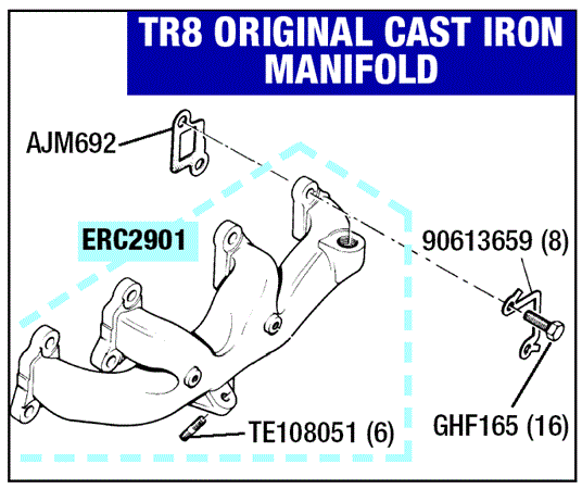 Triumph TR8 Original Cast Iron Manifolds