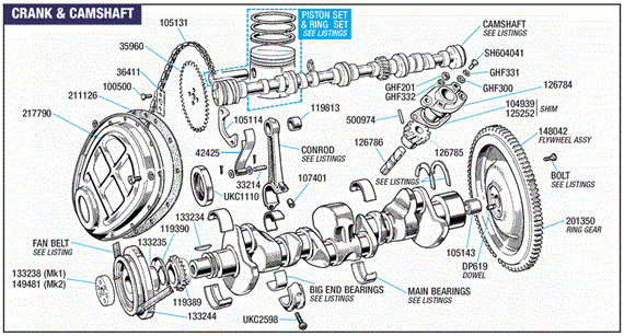 Triumph Vitesse Camshaft and Timing Gear