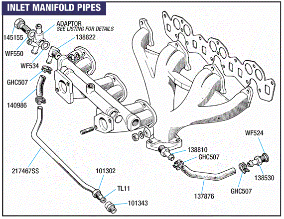 Triumph Vitesse Inlet Manifold Water Pipe and Hoses