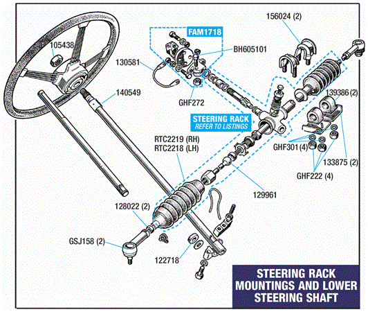 Triumph Vitesse Steering Rack and Coupling