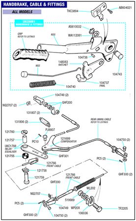 Triumph GT6 Handbrake Cable and Fittings