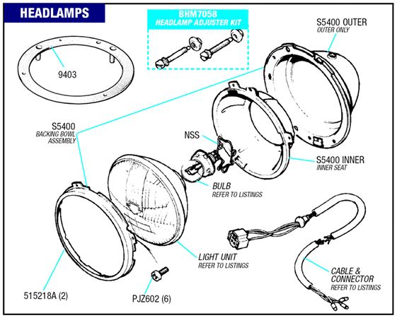 Triumph GT6 Headlamps