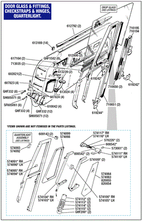 Triumph GT6 Door Checkstrap and Hinges