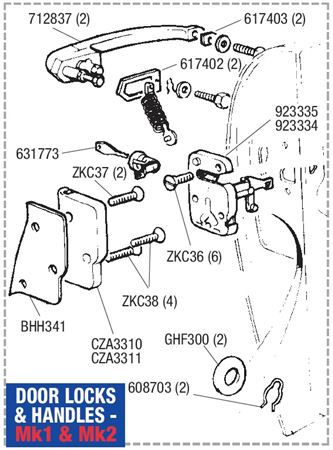 GLZ118 TRIUMPH GT6 MkI & II INTERIOR DOOR PULL HANDLES & SCREWS x 2 