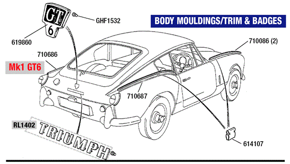 Triumph GT6 Body Mouldings/Trim and Badges - Mk1