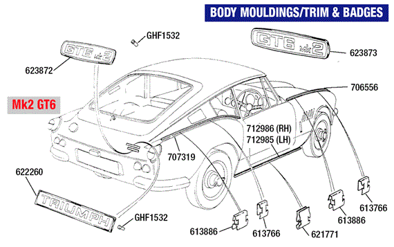 Triumph GT6 Body Mouldings/Trim and Badges - Mk2