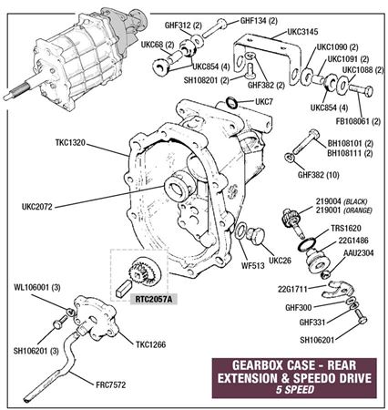 Rover SD1 Casing and Components