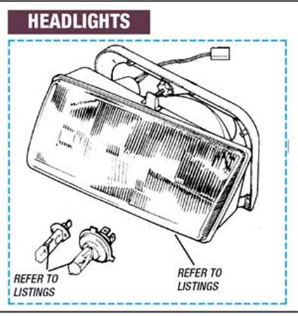 Rover SD1 Headlamps