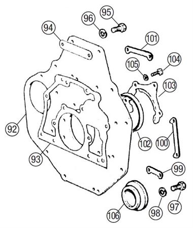 MGB Engine Backplate & Rear Oil Seal - 4 Cylinder