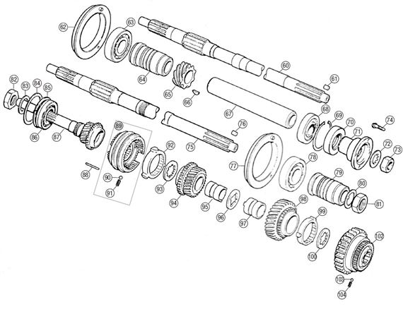 MGB Internal Gearbox Components - 3 Synchro