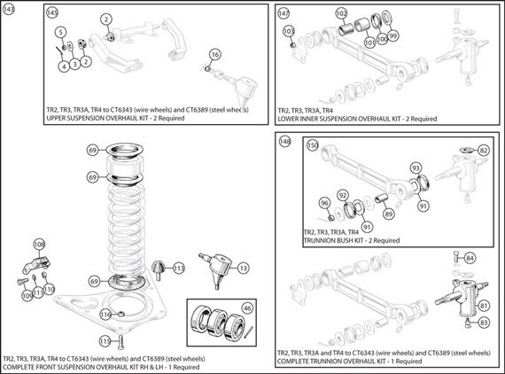 Triumph TR2-4 Complete Front Suspension Overhaul Kits - TR2, TR3, TR3A, TR4 to CT6343 (wire wheels) and CT6389 (steel wheels)