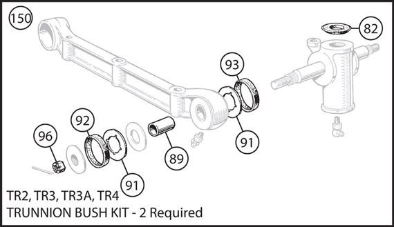 Triumph TR2-4 Trunnion Bush Kit