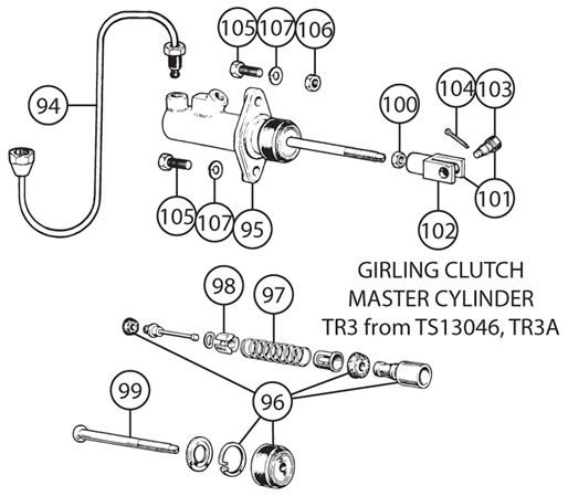 Triumph TR3 from TS13046, TR3A Girling Clutch Master Cylinder