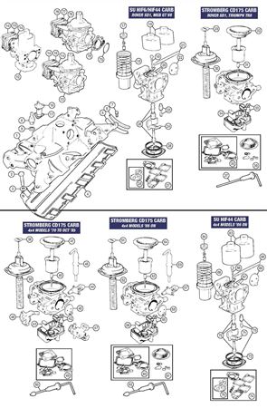 Rover V8 Inlet Manifold - Carb Models | Rimmer Bros rover sd1 ignition wiring diagram 