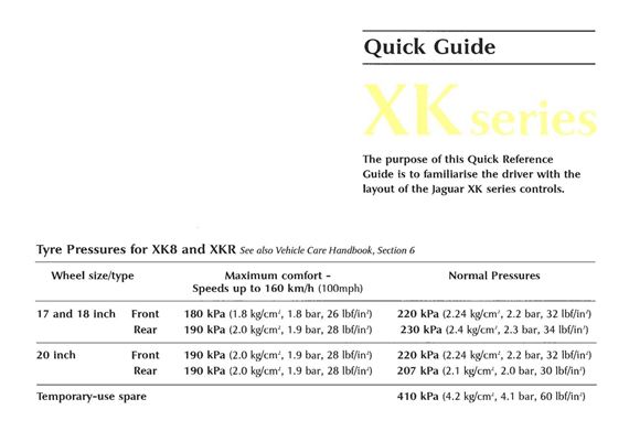 Quick Reference Guide - XK8 & XKR - 2000 - JJM10201400GR - OTP