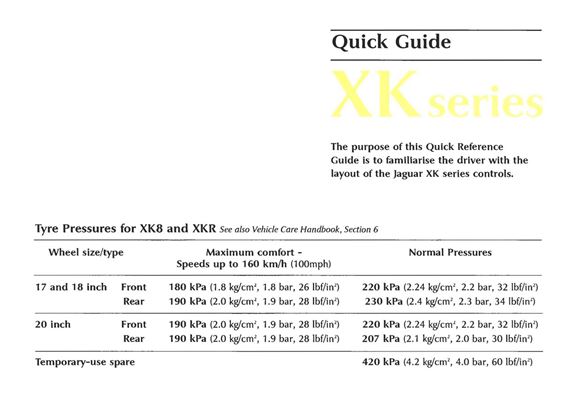 Quick Reference Guide - XK8 & XKR - 2001 - JJM102014101GR - OTP