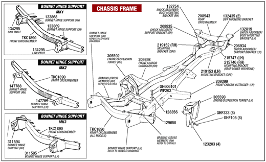 Chassis Frame - UK Specification - PKC117R