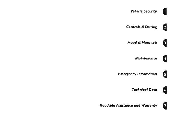 Owners Handbook - MGTF Export - 2002-2005 - RCL0492ENXGR - OTP