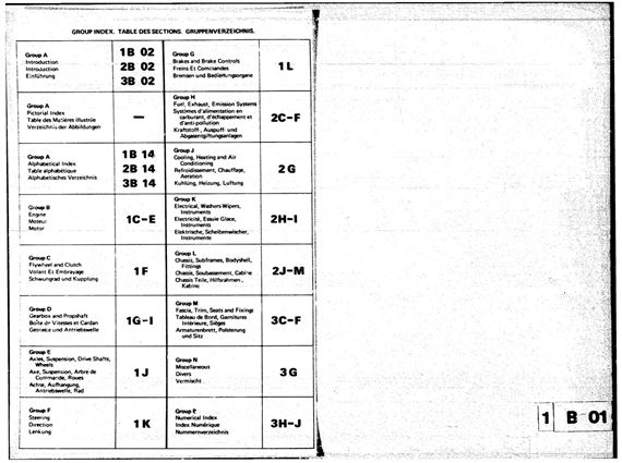 Parts Fiche - 2000, 2.5 Pi Mk2 - 1969-1974 - RTC9812FAGR - OTP