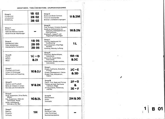 Parts Fiche - Vitesse 1600, 2 Litre Mk1 - 1962-1968 - RTC9816FAGR - OTP