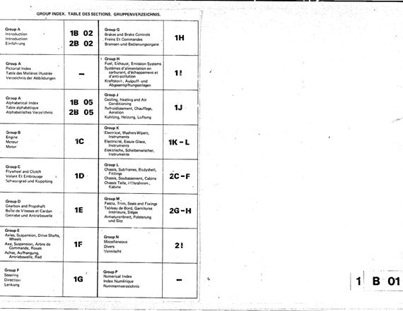Parts Fiche - Herald 13/60 - 1967-1971 - RTC9821FAGR - OTP
