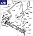 Triumph Stag Oil Cooler and Fittings (Type 65)
