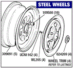 Triumph Stag Standard Steel Road Wheels and Trim