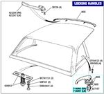Triumph Stag Hard Top Locking Handles and Striker