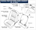 Triumph Stag Individual Front Seat Covers - Foams - Headrests - (MK2 - All Markets LD20,000 On)