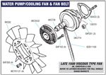 Triumph Spitfire Water Pump/Cooling Fan and Fan Belt - Late 1500 - Viscous Type Fan