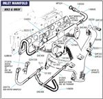 Triumph Spitfire Inlet Manifold (Standard) MK3 and MkIV