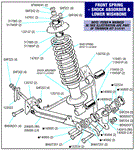 Triumph Spitfire Front Spring - Shock Absorber and Lower Wishbone - All Models