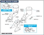 Triumph Spitfire Brake Master Cylinder - Single Line System