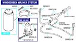 Triumph Spitfire Windscreen Washer System
