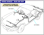 Triumph Spitfire Wiring Harness - Main and Body - MkIV - UK (and Non-UK) RHD Specification