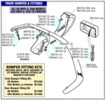 Triumph Spitfire Front Bumper and Fittings (MkIV and 1500 - UK and USA)