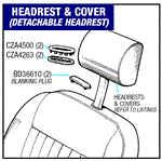 Triumph Spitfire Headrests and Covers - Detachable Headrests MkIV (1973 - 1975)